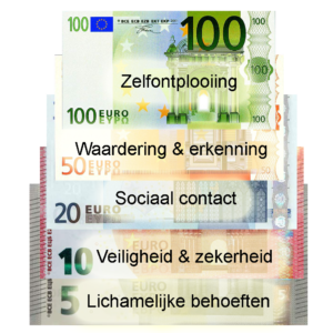 geld-maslow